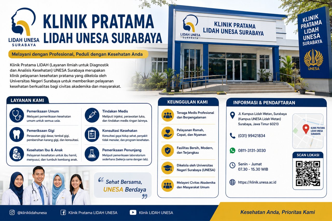 Klinik Pratama Lidah Unesa Surabaya