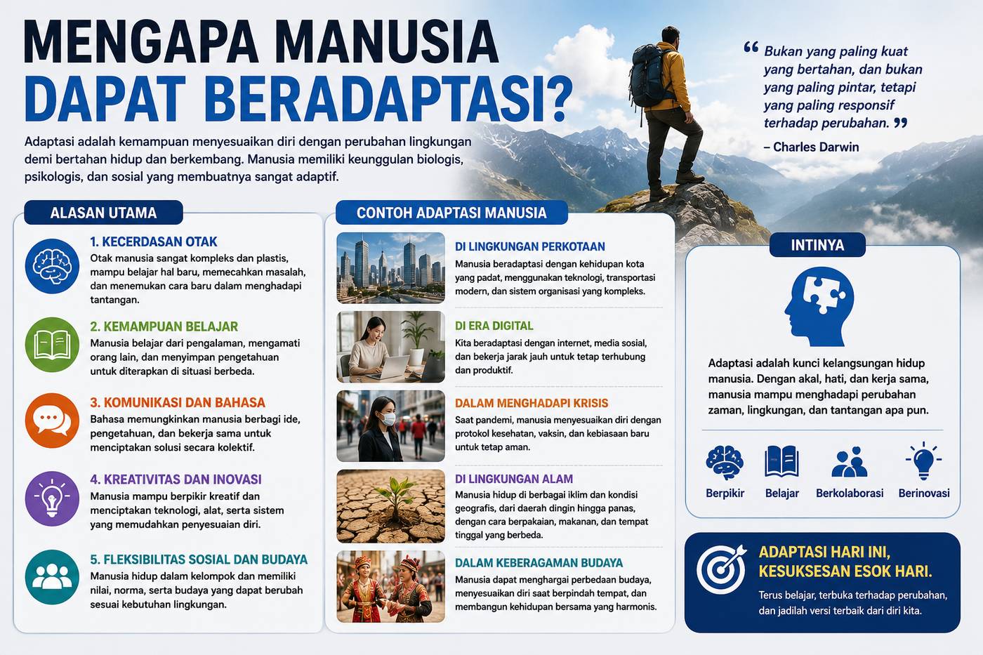 Mengapa Manusia Dapat Beradaptasi