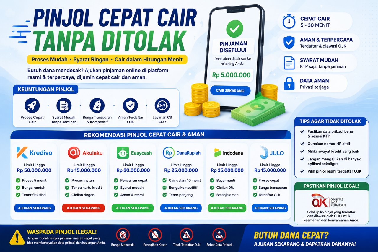 Pinjol Cepat Cair Tanpa Ditolak