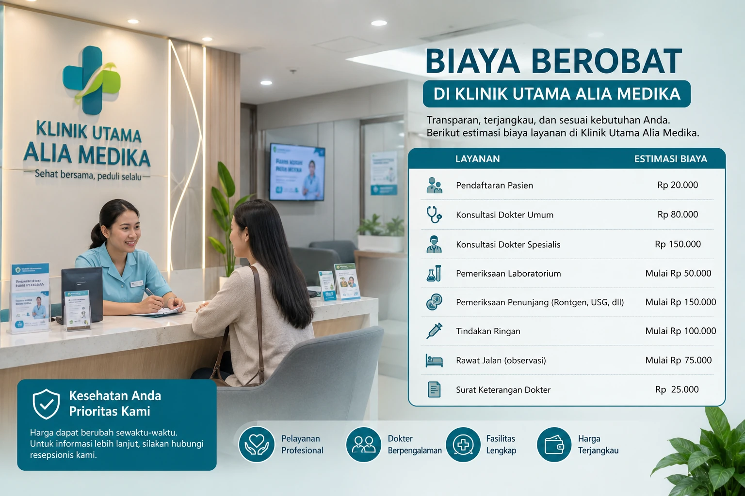 Biaya Berobat Di Klinik
