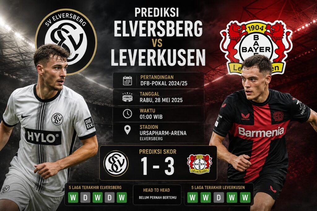 Prediksi Elversberg vs Leverkusen