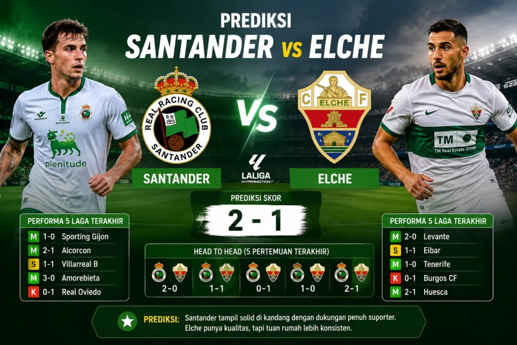 Prediksi Santander vs Elche