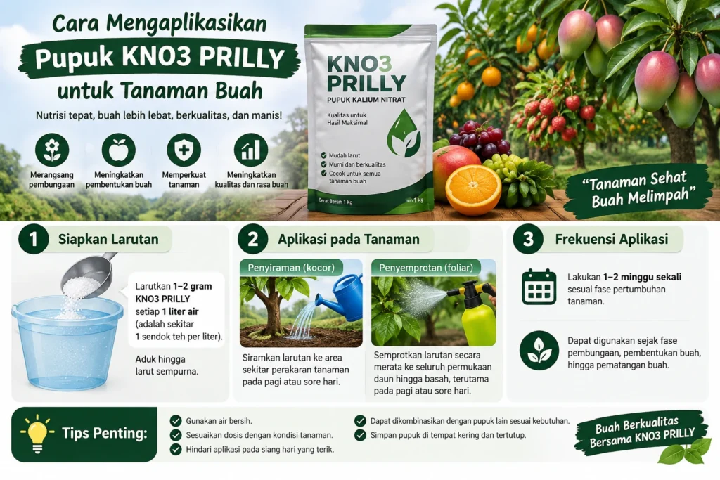 Cara Mengaplikasikan Pupuk